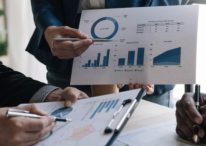 Accounting Team GAP analysis