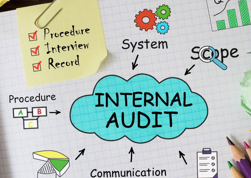Internal Control Implementation