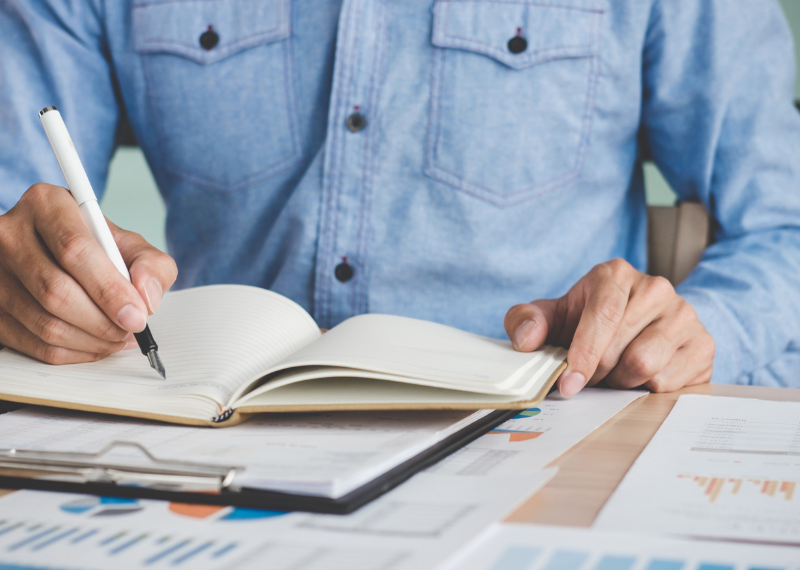 Cost Management and Profitability Analysis